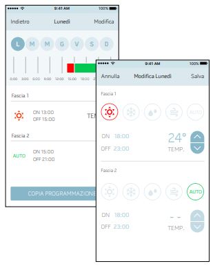 Wi-Fi kit UNICO